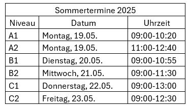 Sommertermine 2025