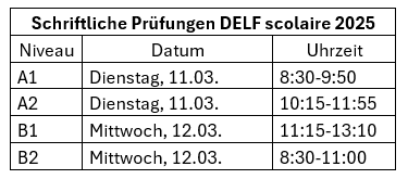 Schriftliche Prüfungstermine