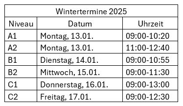 Wintertermine 2025