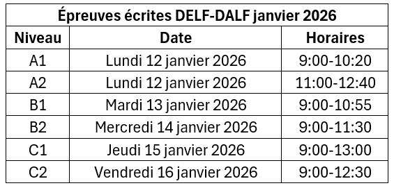 Épreuves écrites